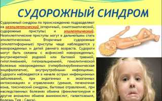 Что такое судорожный синдром и от чего может быть
